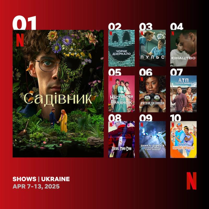 Самые популярные сериалы Netflix в Украине (рейтинг за 7 – 13 апреля 2025 года) Самые популярные сериалы Netflix в Украине (рейтинг за 7 – 13 апреля 2025 года)