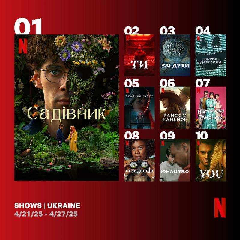 Самые популярные сериалы Netflix в Украине (рейтинг за 21 – 27 апреля 2025 года) Самые популярные сериалы Netflix в Украине (рейтинг за 21 – 27 апреля 2025 года)