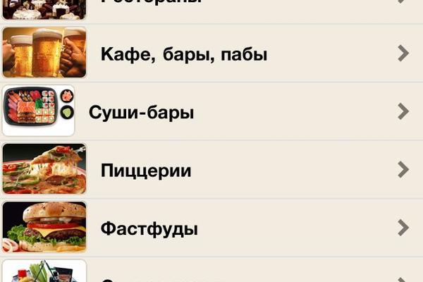 Тест службы доставки еды из киевских ресторанов