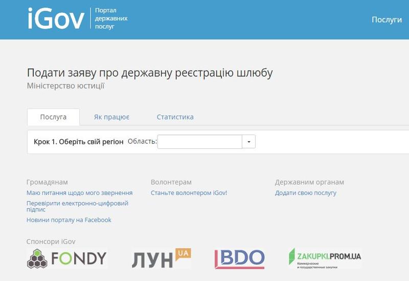 ТОП-7 полезных онлайн-сервисов Киева ТОП-7 полезных онлайн-сервисов Киева