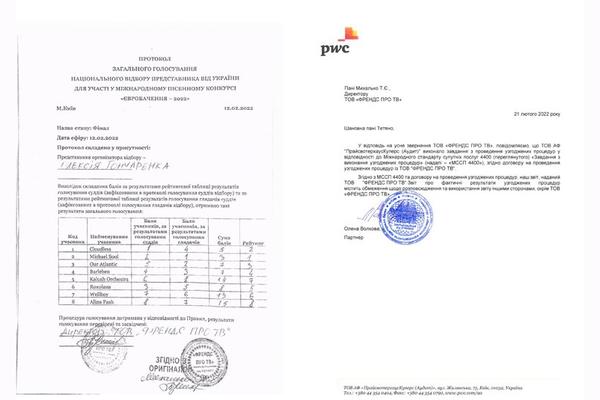 Результаты голосования в финале Нацотбора.