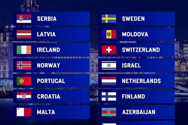 Перший півфінал Євробачення-2023 Фото: instagram.com/eurovision