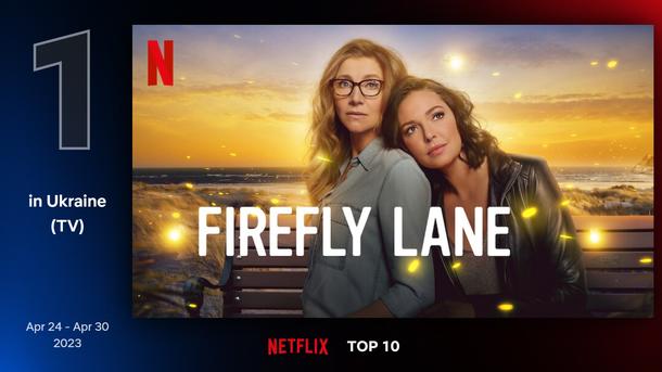 Сериалы Netflix: лучшие на неделе 24-30 апреля 2023 года Сериалы Netflix: лучшие на неделе 24-30 апреля 2023 года