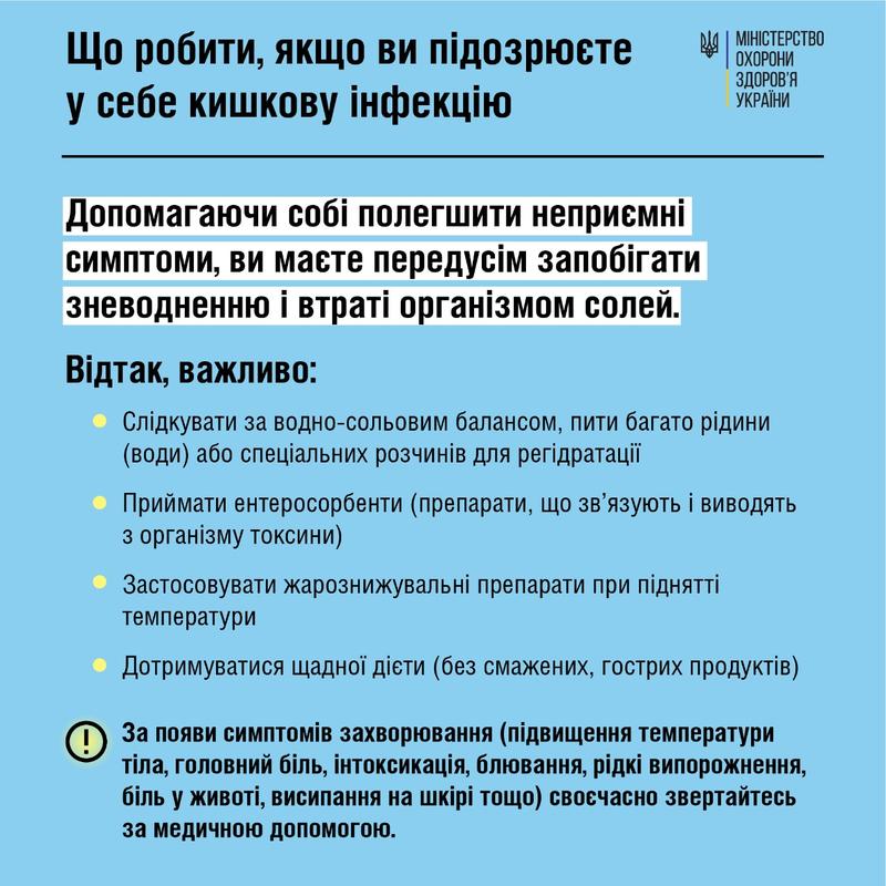 Как предотвратить острые кишечные инфекции Как предотвратить острые кишечные инфекции