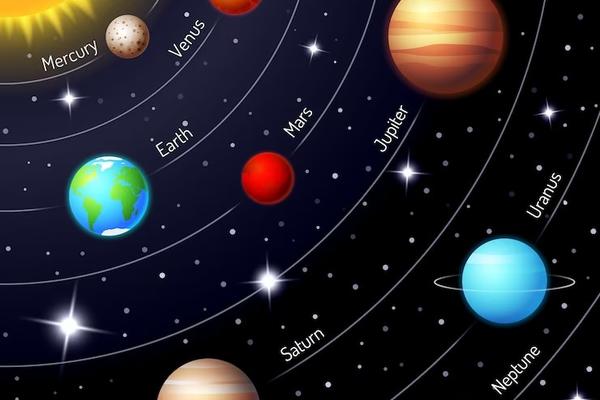 Які планети можуть бути ретроградними у серпні 2023 року