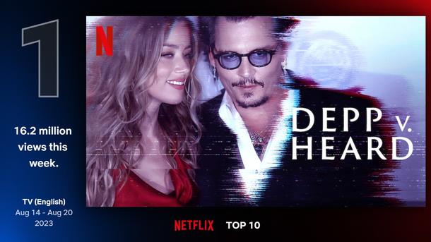 Сериалы Netflix: лучшие на неделе 14 - 20 августа 2023 года