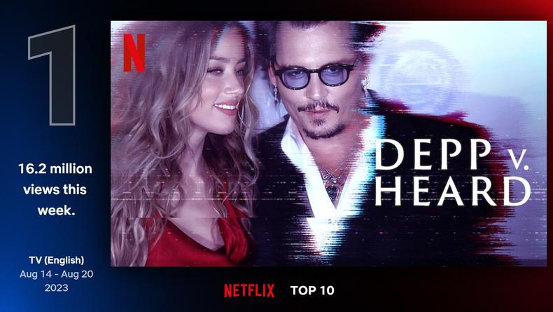 Серіали Netflix: найкращі на тижні 14 – 20 серпня 2023 року
