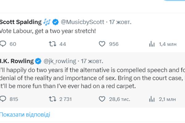 Джоан Роулинг высказалась о трансгендерных женщинах Фото: twitter.com/jk_rowling