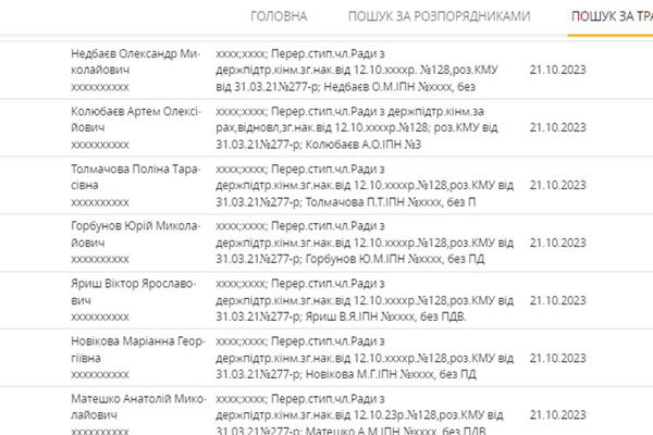 Юрий Горбунов получал стипендию в Совете при Госкино Фото: spending.gov.ua