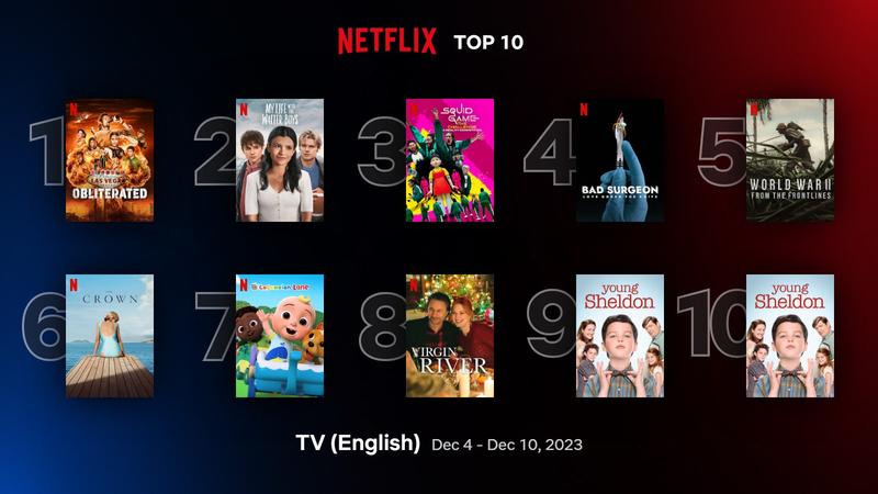 Самые популярные сериалы Netflix в мире (рейтинг за 4-10 декабря 2023 года) Самые популярные сериалы Netflix в мире (рейтинг за 4-10 декабря 2023 года)