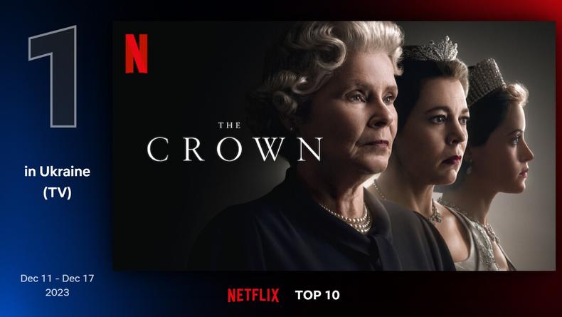 Серіали Netflix: найкращі на тижні 11 – 17 грудня 2023 року