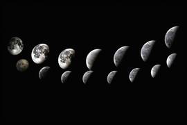 Лунный календарь на январь 2024 года