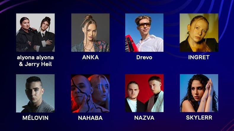 Евровидение-2024: как изменился прогноз букмекеров после презентации песен украинского Нацотбора