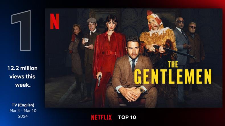 Серіали Netflix: найкращі на тижні 4 – 10 березня 2024 року