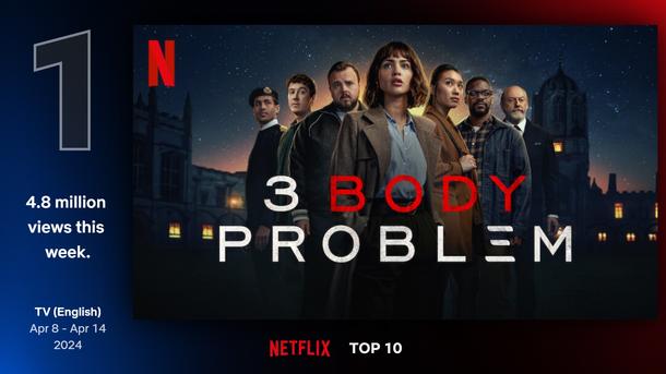 Серіали Netflix: найкращі на тижні 8-14 квітня 2024 року Серіали Netflix: найкращі на тижні 8-14 квітня 2024 року