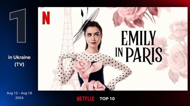 Сериалы Netflix: лучшие на неделе 12 – 18 августа 2024 года Сериалы Netflix: лучшие на неделе 12 – 18 августа 2024 года
