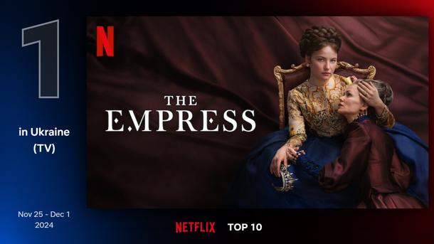 Сериалы Netflix: лучшие на неделе 25 ноября – 1 декабря 2024 года